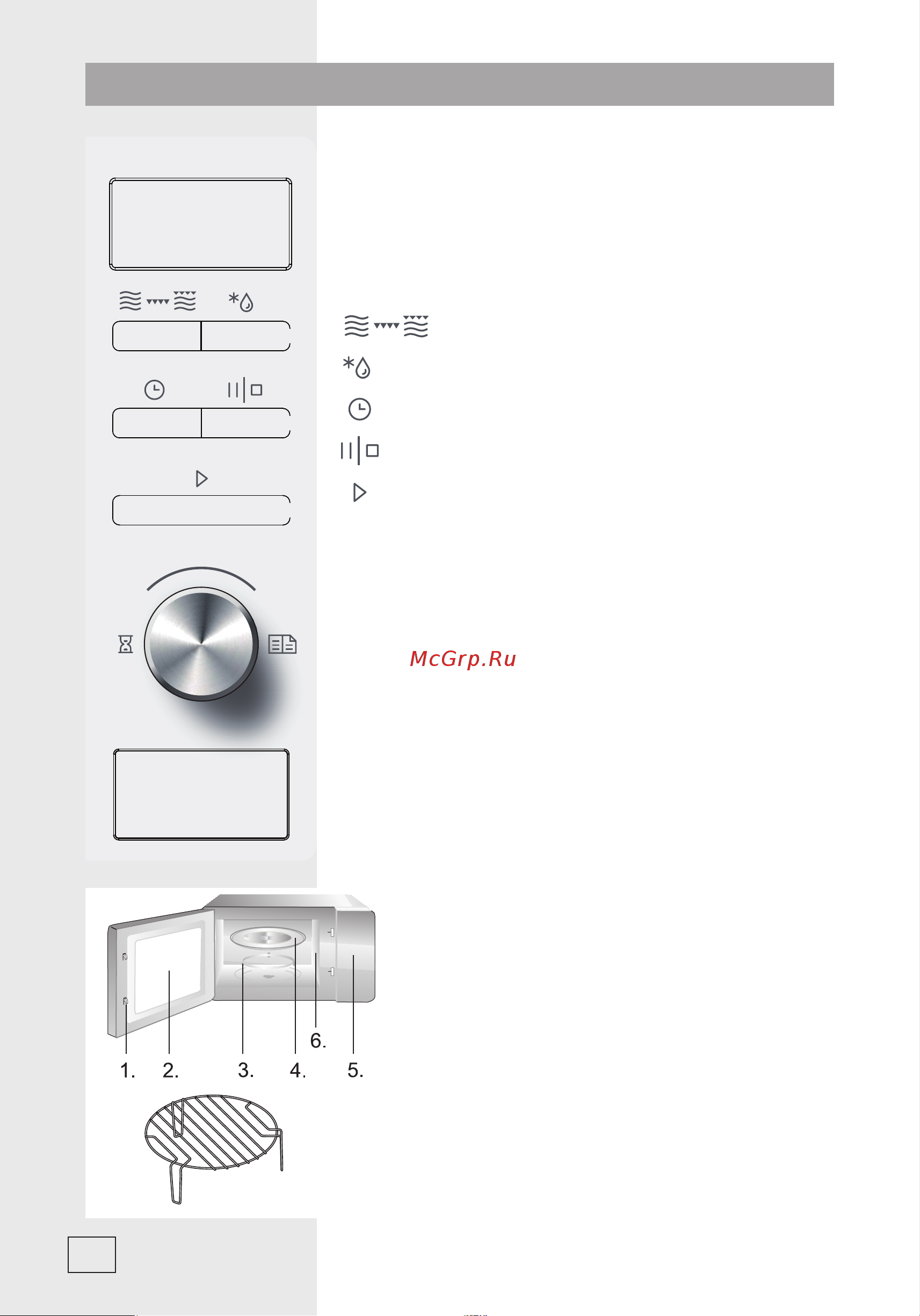Gorenje MMO20DGWII [8/17] Панель управления
