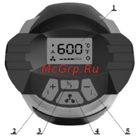 Спец БПВ-2000-1 2000Вт ( [5/8] Гарантии изготовителя