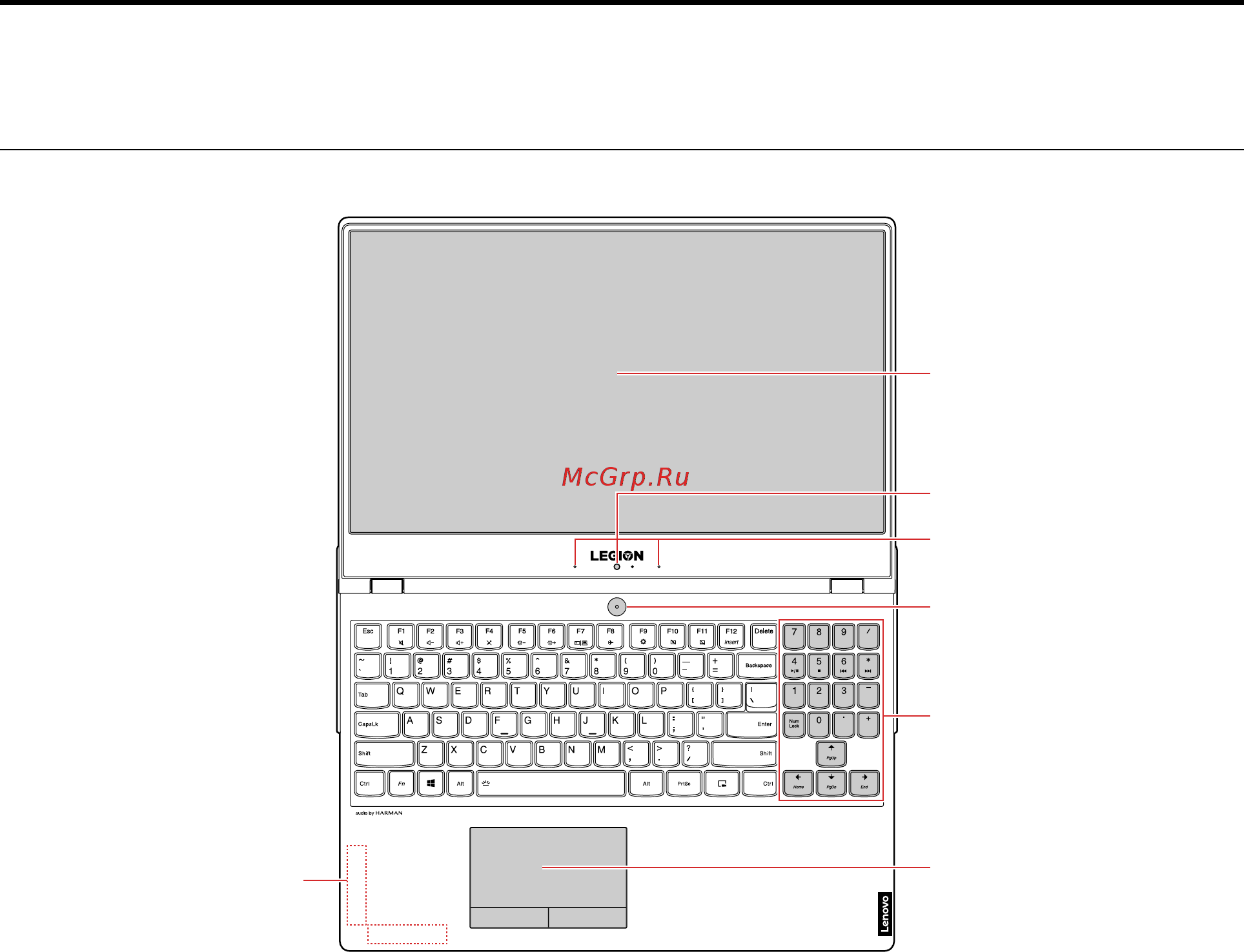 Lenovo Legion Y540-15IRH (81SX016KRU) [7/74] Вид спереди
