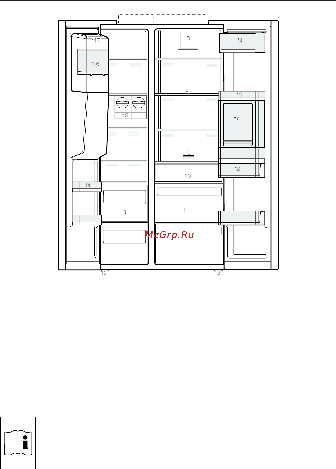 Smeg SBS8004AO Coloniale [7/40] Описание холодильника