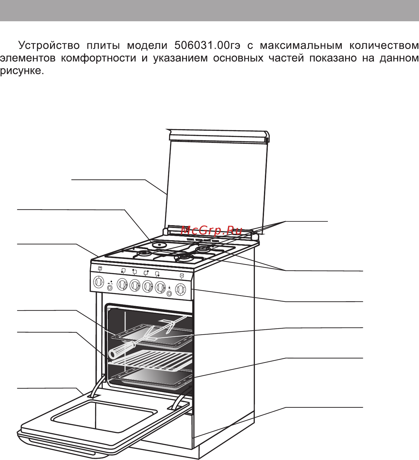 De luxe Evolution 506004.00Э (КР) [10/32] Устройство плиты
