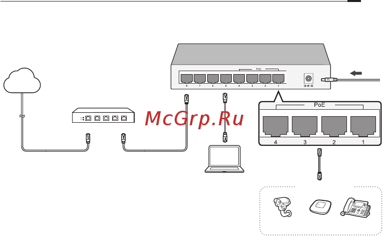 Tp-Link LS108G [11/48] Poe үстел коммутаторы