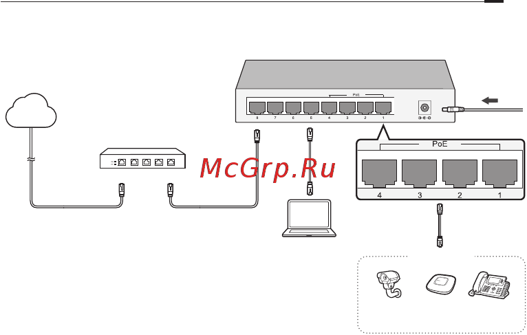 Tp-Link LS108G [13/48] Darbalaukio poe komutatorius