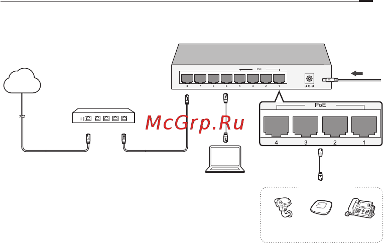 Tp-Link LS108G [17/48] Przełącznik poe typu desktop