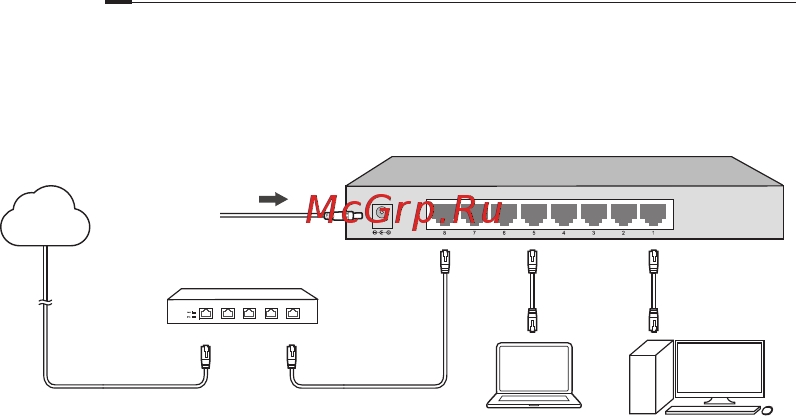 Tp-Link LS108G [18/48] Маршрутизатор