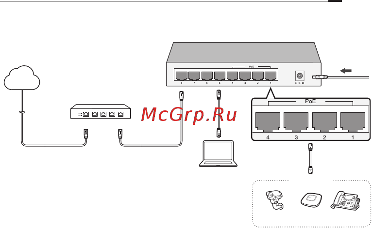 Tp-Link LS108G [25/48] Desktop poe svič