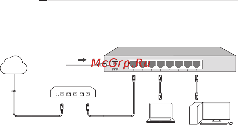 Tp-Link LS1005G [26/0] Маршрутизатор