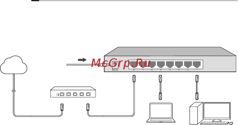 Tp-Link TL-SG108 [28/0] Namizno stikalo ki ni poe