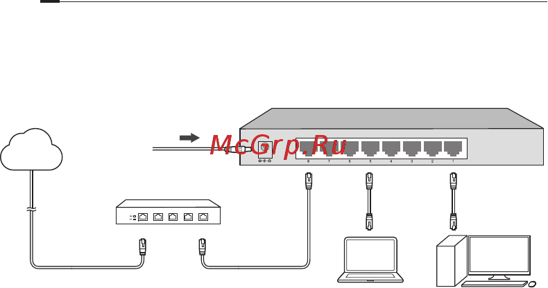 Tp-Link TL-SG108 [34/0] Ruuter