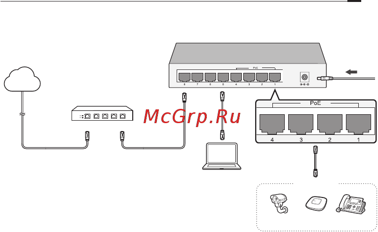 Tp-Link LS105G [5/48] Desktop poe switch
