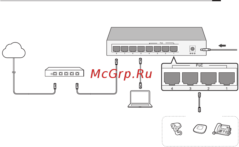 Tp-Link LS105G [7/48] Забележка