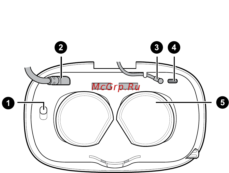 HTC Vive Cosmos Elite (99HART008-00) [9/84] Вид изнутри рамка подкладки для лица снята