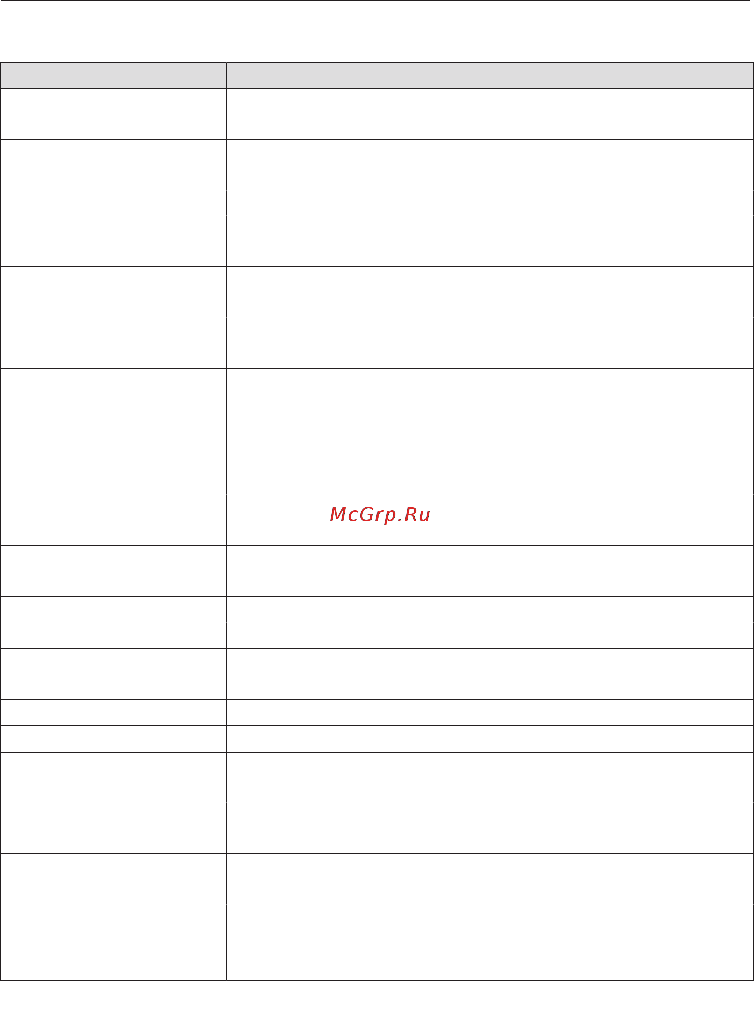 Miele DG7240 EDST/CLST [31/120] Обзор установок