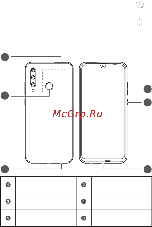 Honor 20e 4+64GB Midnight Black (HRY-LX1T) [2/24] Знакомство с устройством