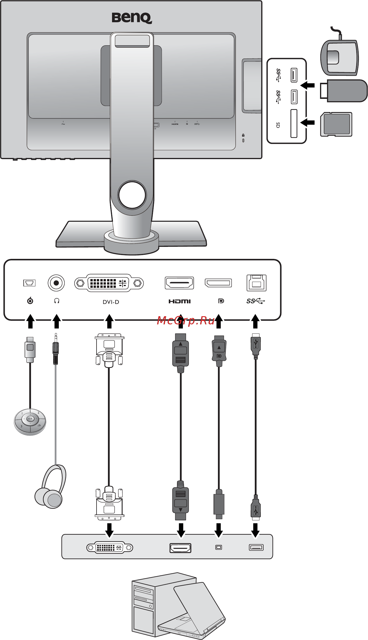 Benq 27