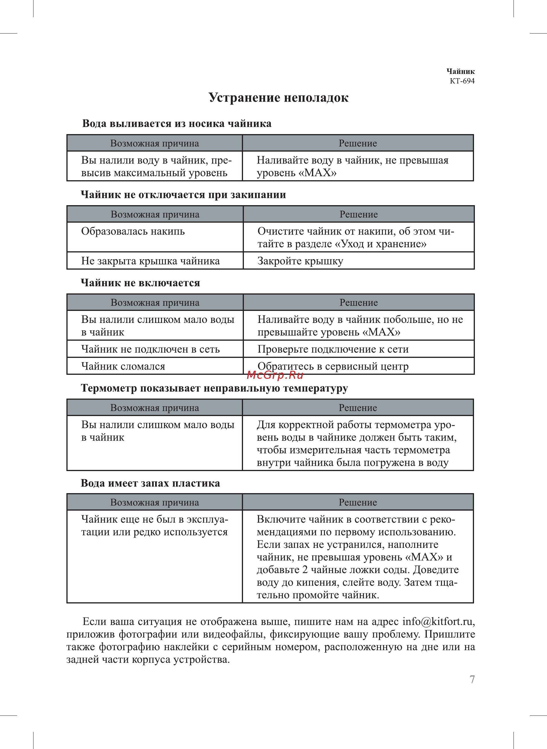 Kitfort КТ-694-3 [7/12] Устранение неполадок
