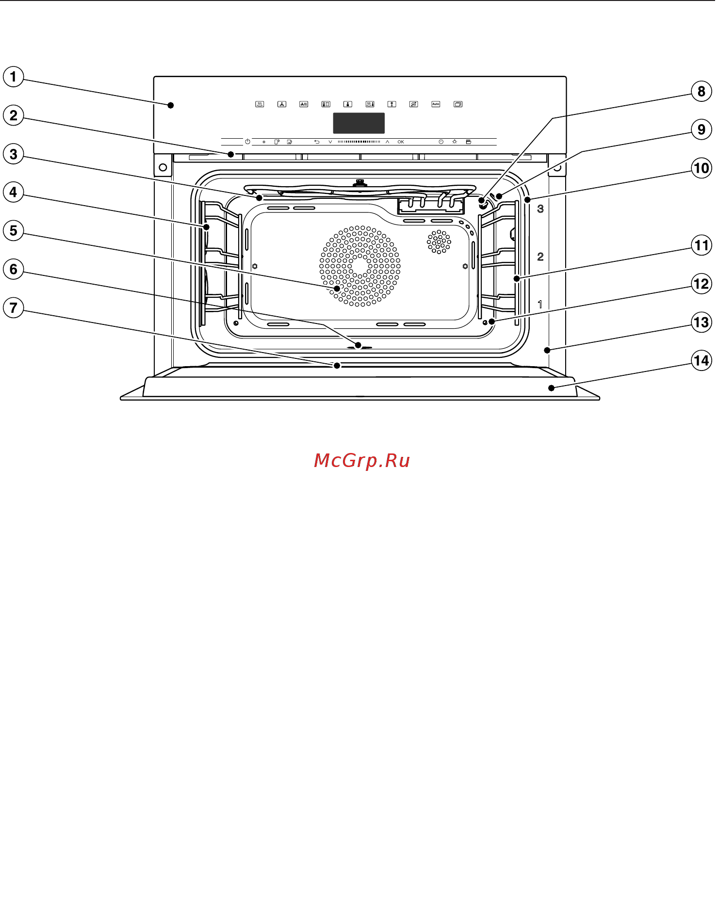 Miele DGC7440X OBSW [19/183] Обзор