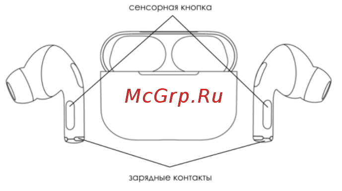 Gal TW-8800 Инструкция по эксплуатации онлайн [3/7] 585699