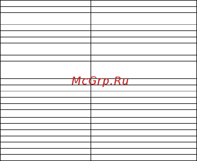 Gal TW-8800 [4/7] Решение проблем