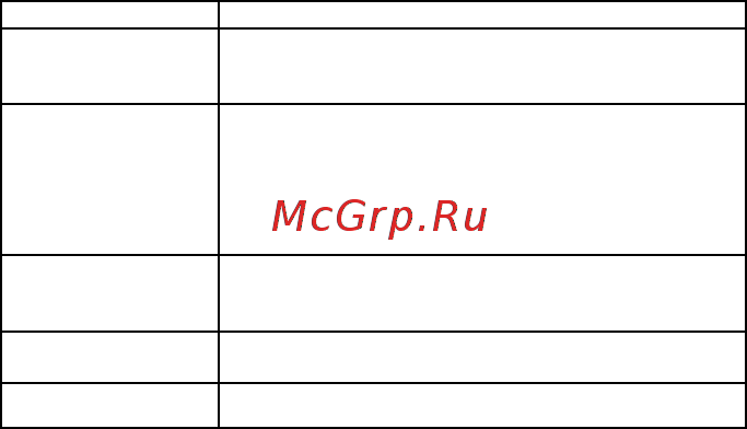 Gal TW-8800 [5/7] Рекомендации при использовании устройства bluetooth в кармане или в сумке переместите его в такое место где не будет никаких препятствий передаче сигнала например из сумки или карман...