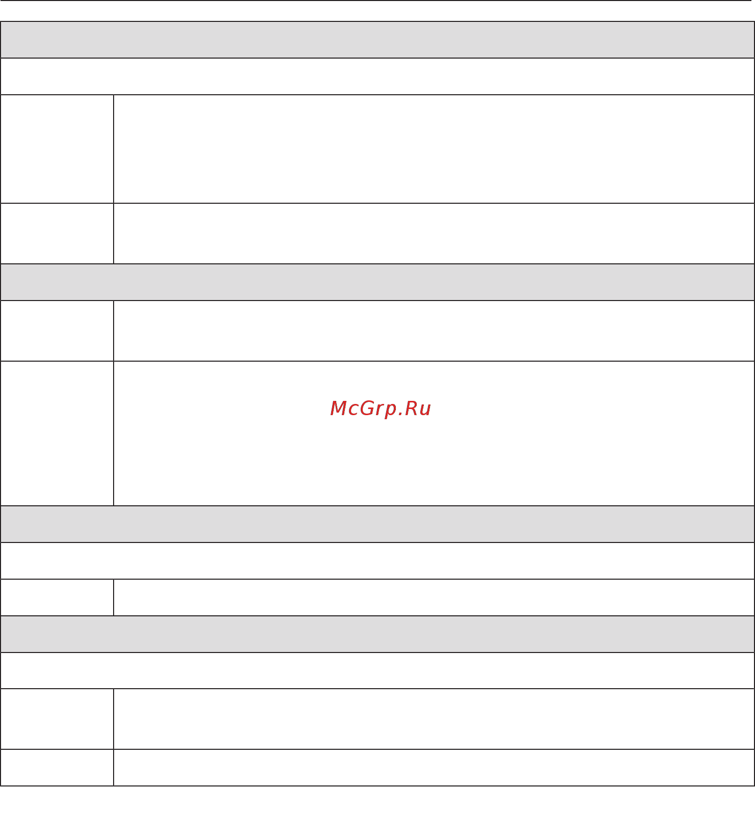 Miele TCE530WP [34/80] Обзор программ