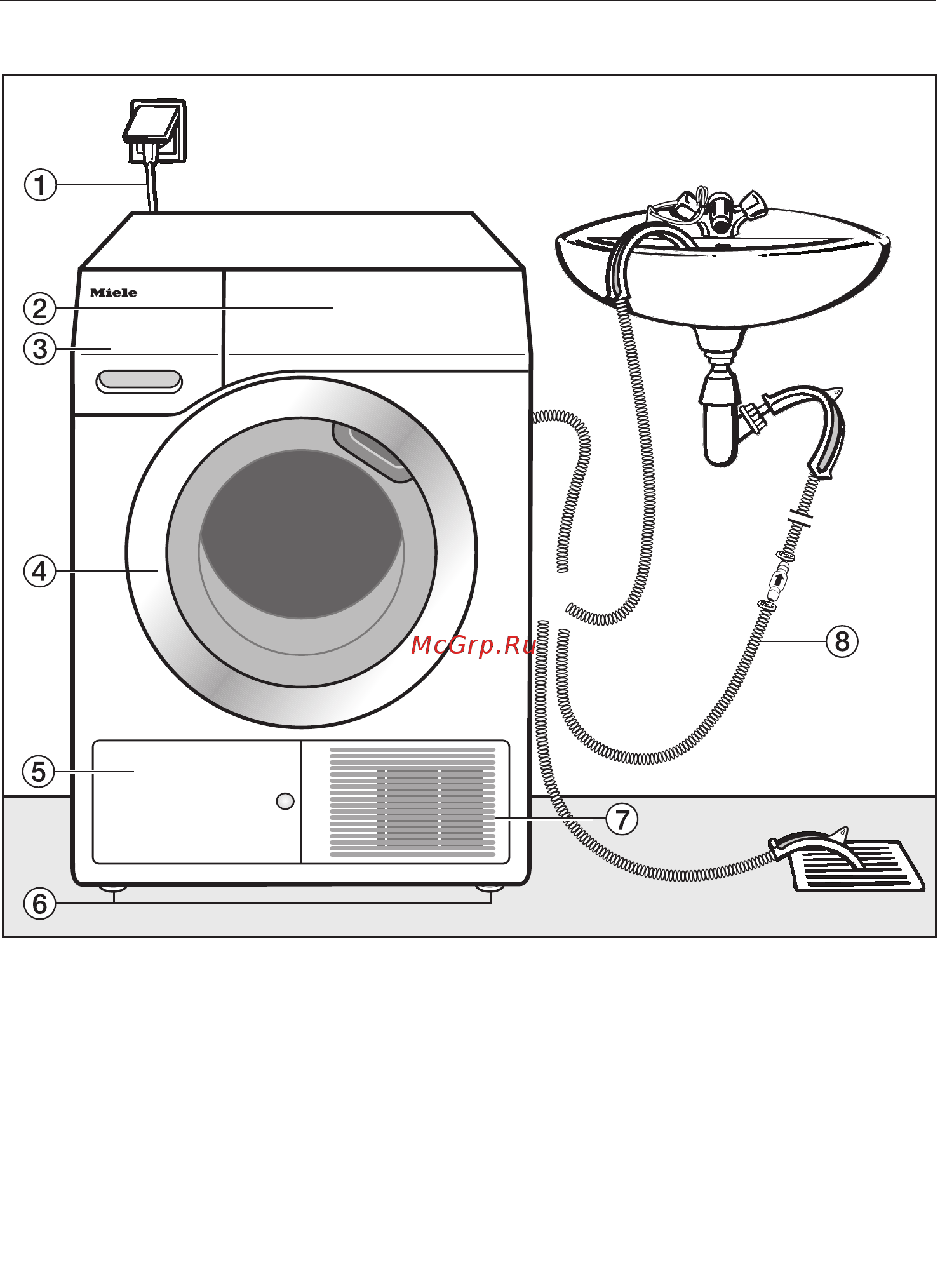 Miele TCE530WP [57/80] Вид спереди