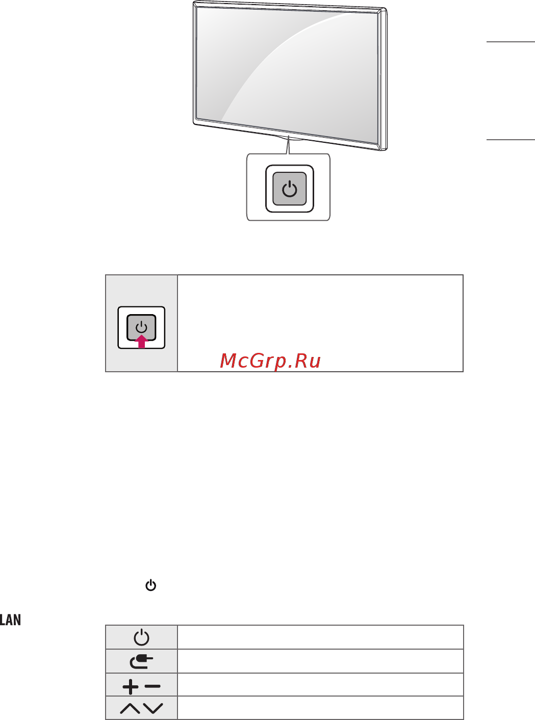 LG 43UN70006LA [9/15] Внешние устройства