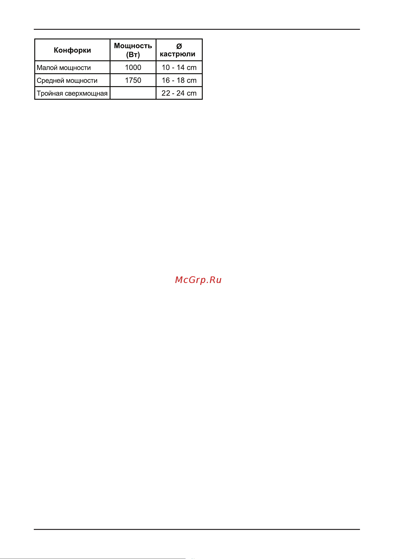 Korting HG 630 CTSB Инструкция по эксплуатации онлайн [6/12] 173570