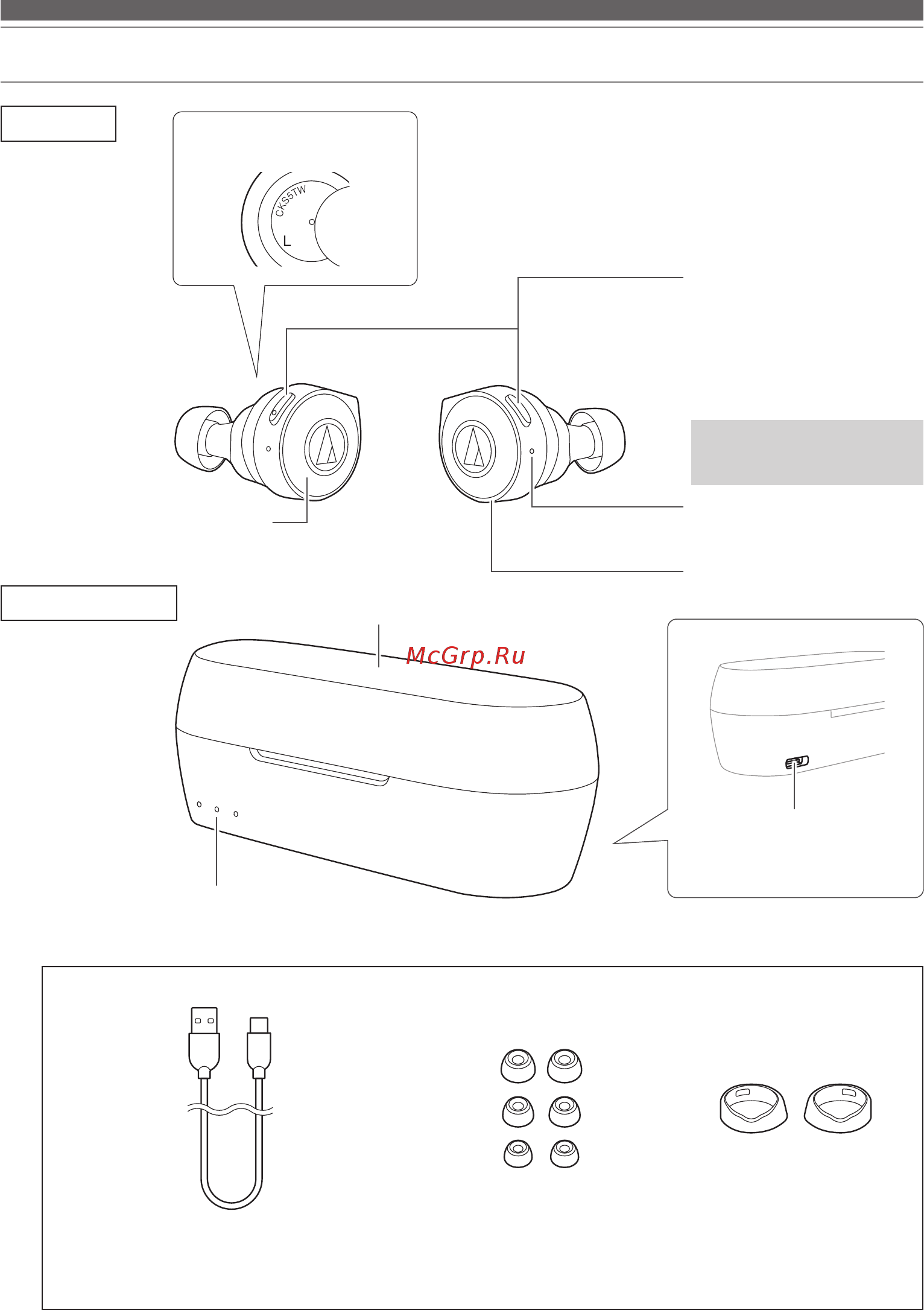 Audio-Technica ATH-CKS5TW [7/22] Наименования деталей и функции