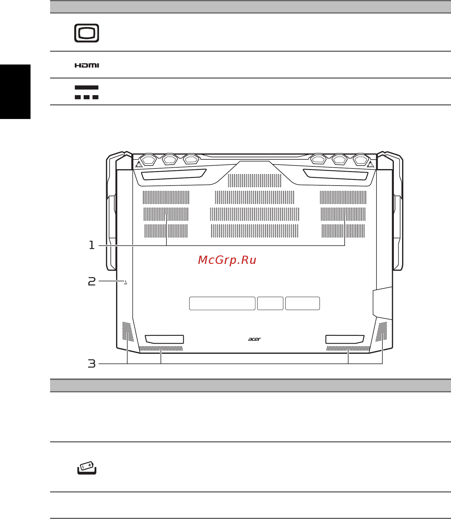 Acer Predator Triton 900 PT917-71-731U (NH.Q4VER.002) [10/11] Русский