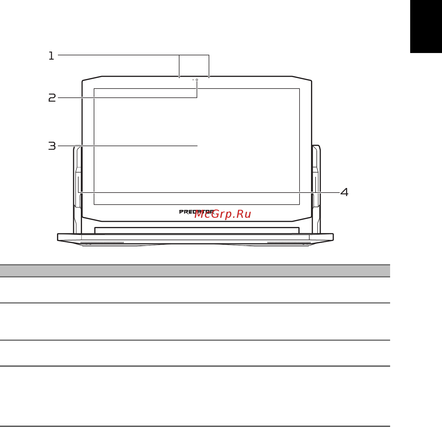 Acer Predator Triton 900 PT917-71-731U (NH.Q4VER.002) [5/11] Русский