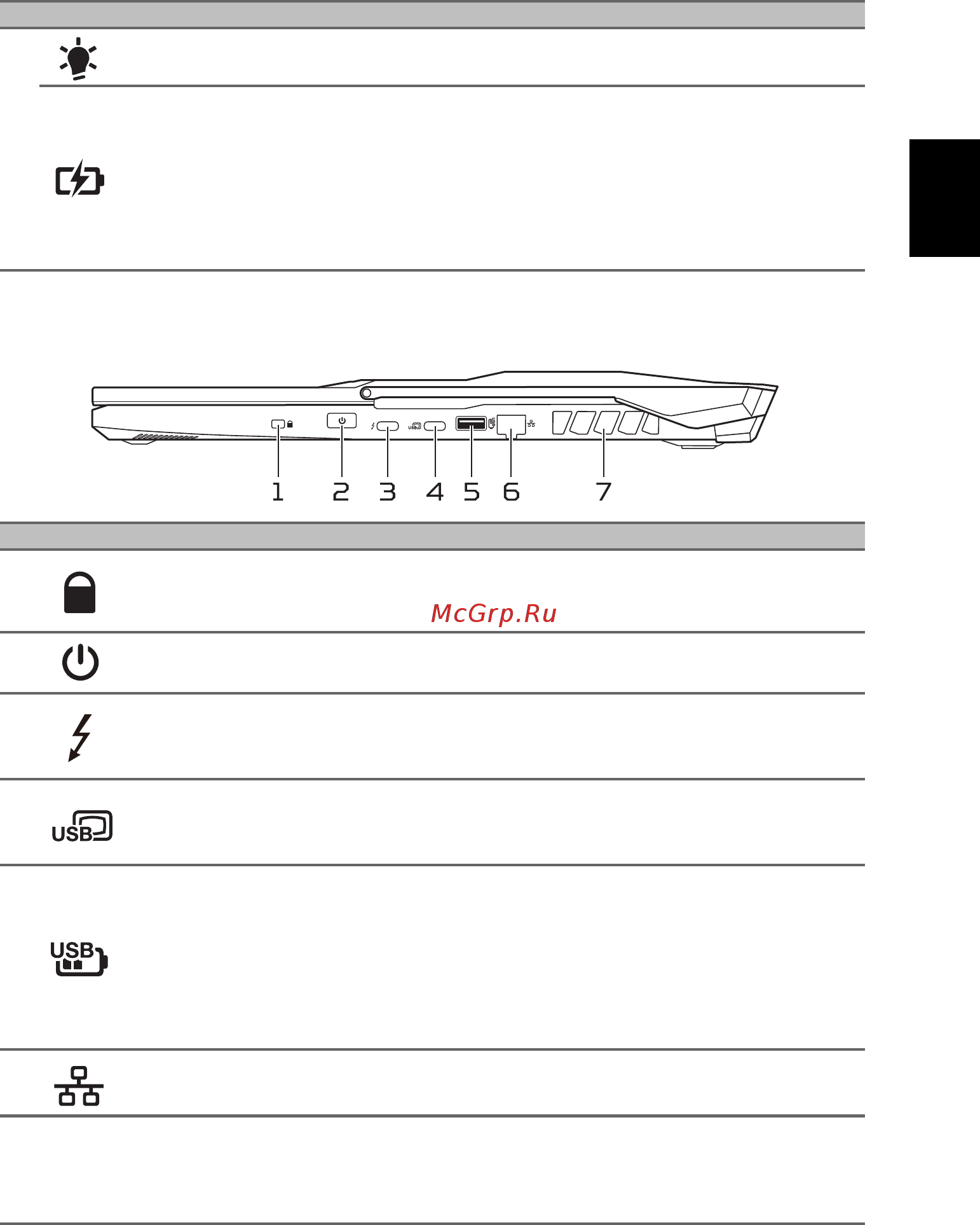 Acer Predator Triton 900 PT917-71-731U (NH.Q4VER.002) [7/11] Русский