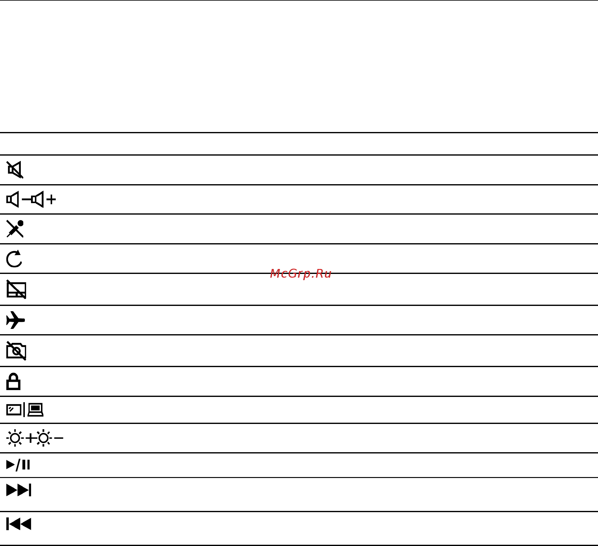 Lenovo IdeaPad S145-15IIL (81W800SNRU) [21/70] Взаимодействие с компьютером