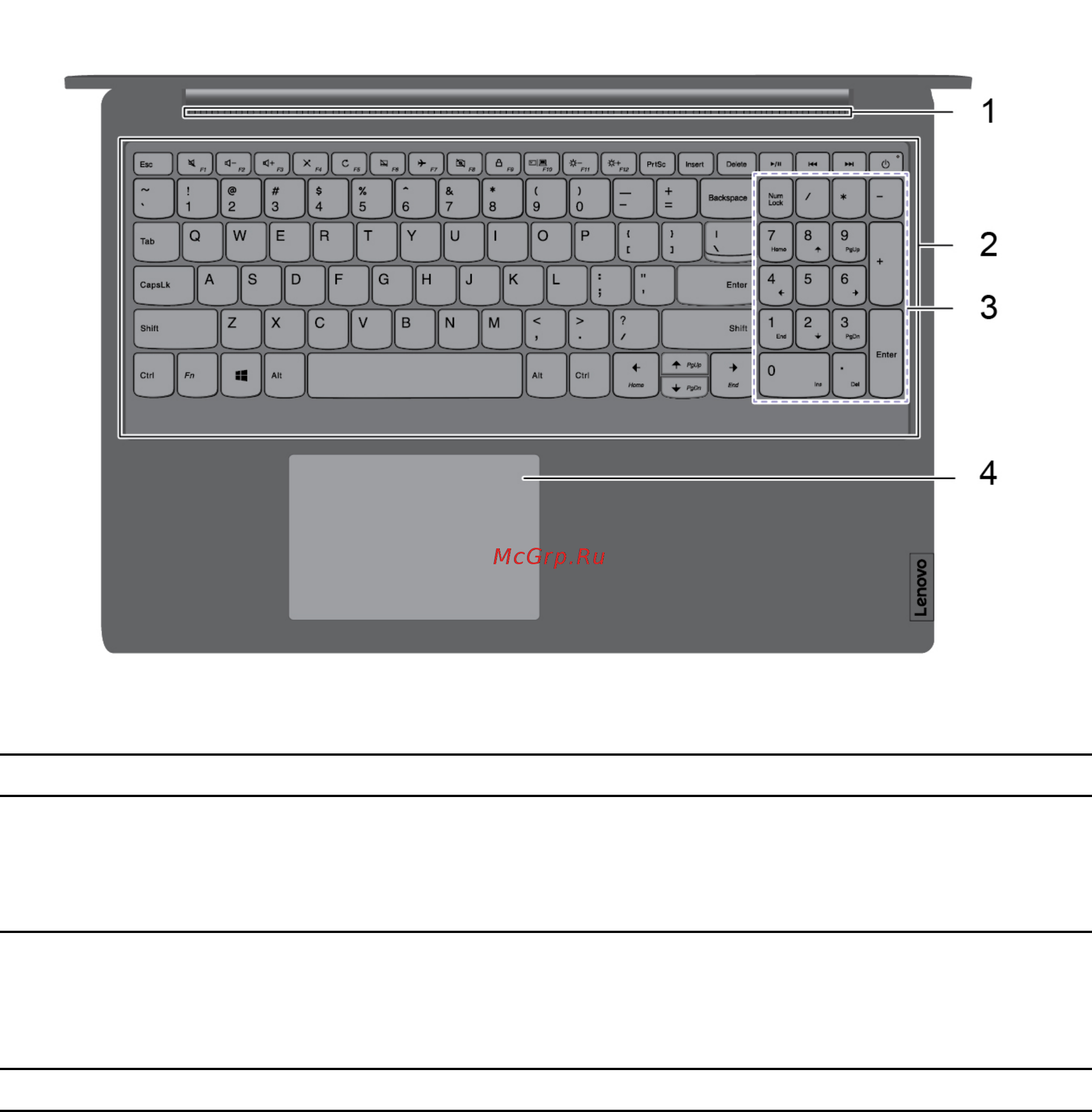 Lenovo IdeaPad S145-15IIL (81W800SNRU) [9/70] Дюймовые модели