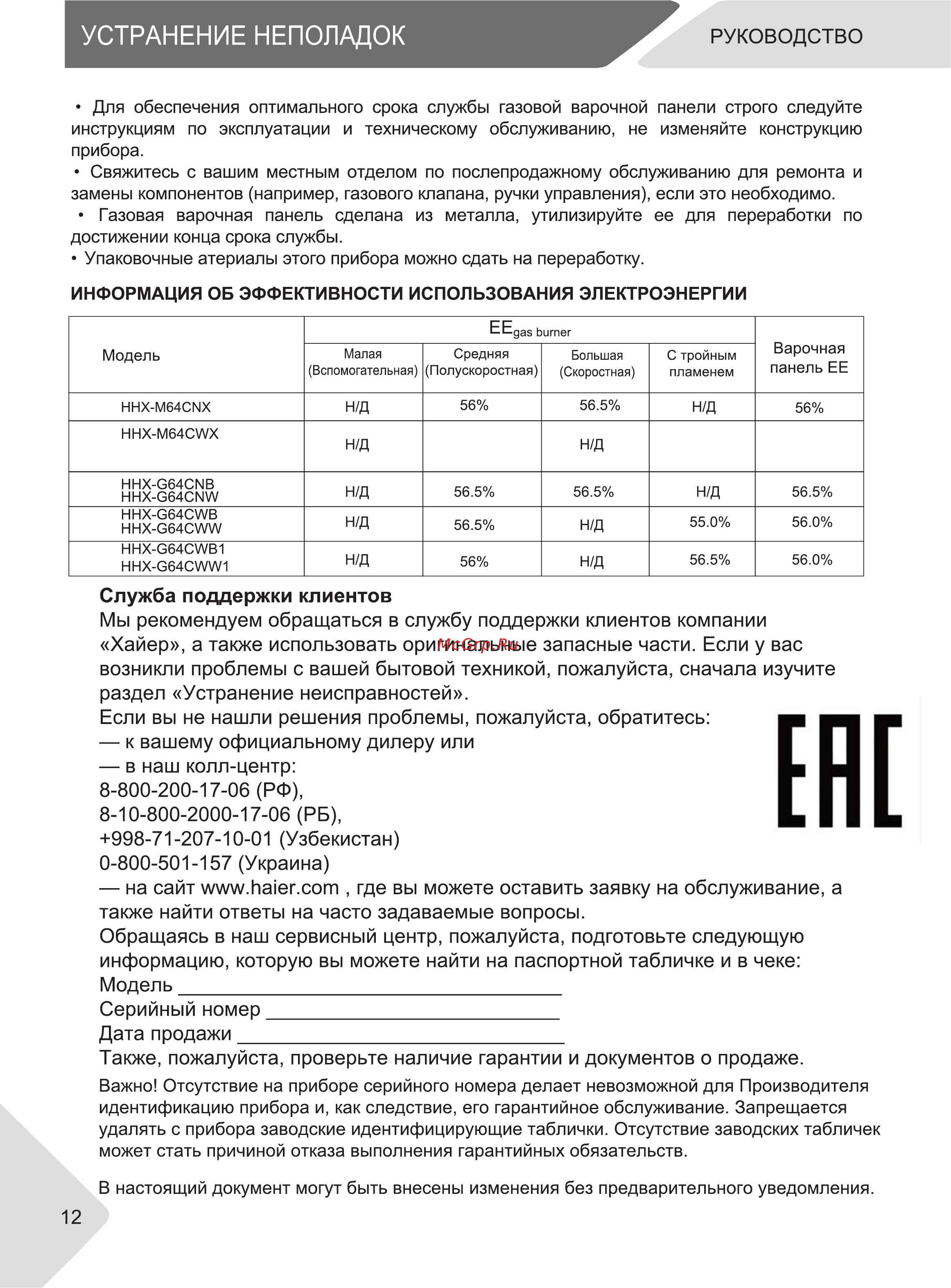 Haier HHX-M64CWW Инструкция по эксплуатации онлайн [12/24] 586050