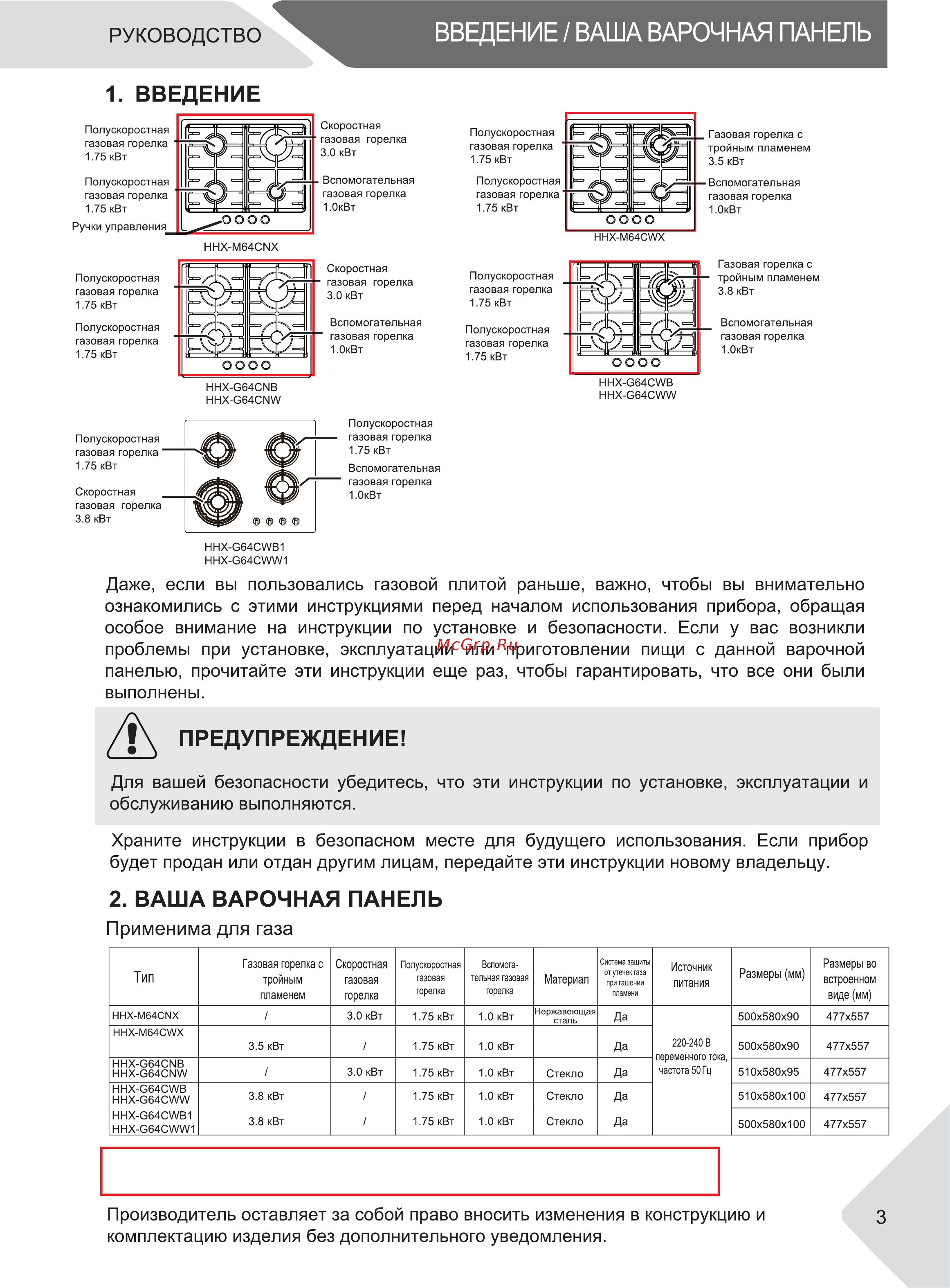 Haier HHX-M64CWW [3/24] Металл