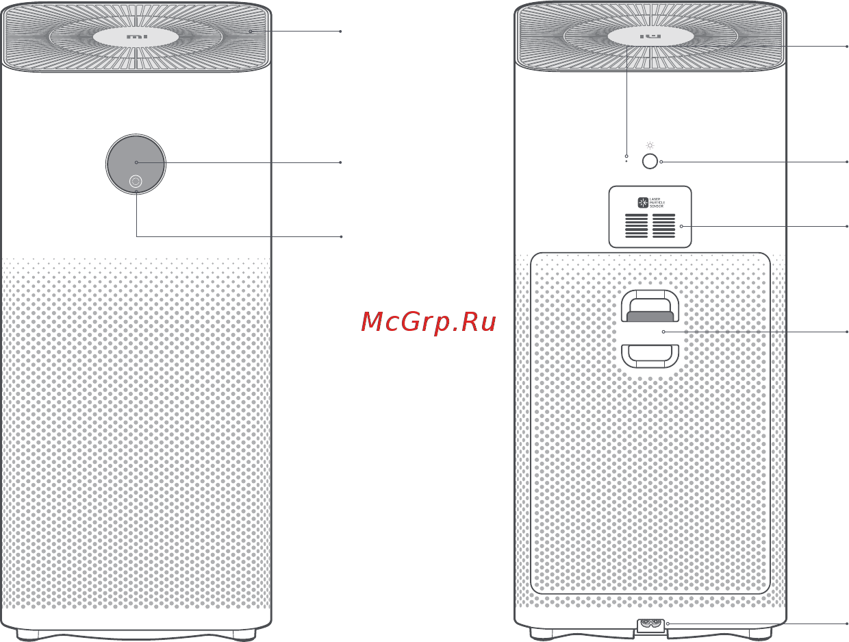 Mi Air Purifier 3H (FJY4031GL ) [11/92] Panoramica del prodotto