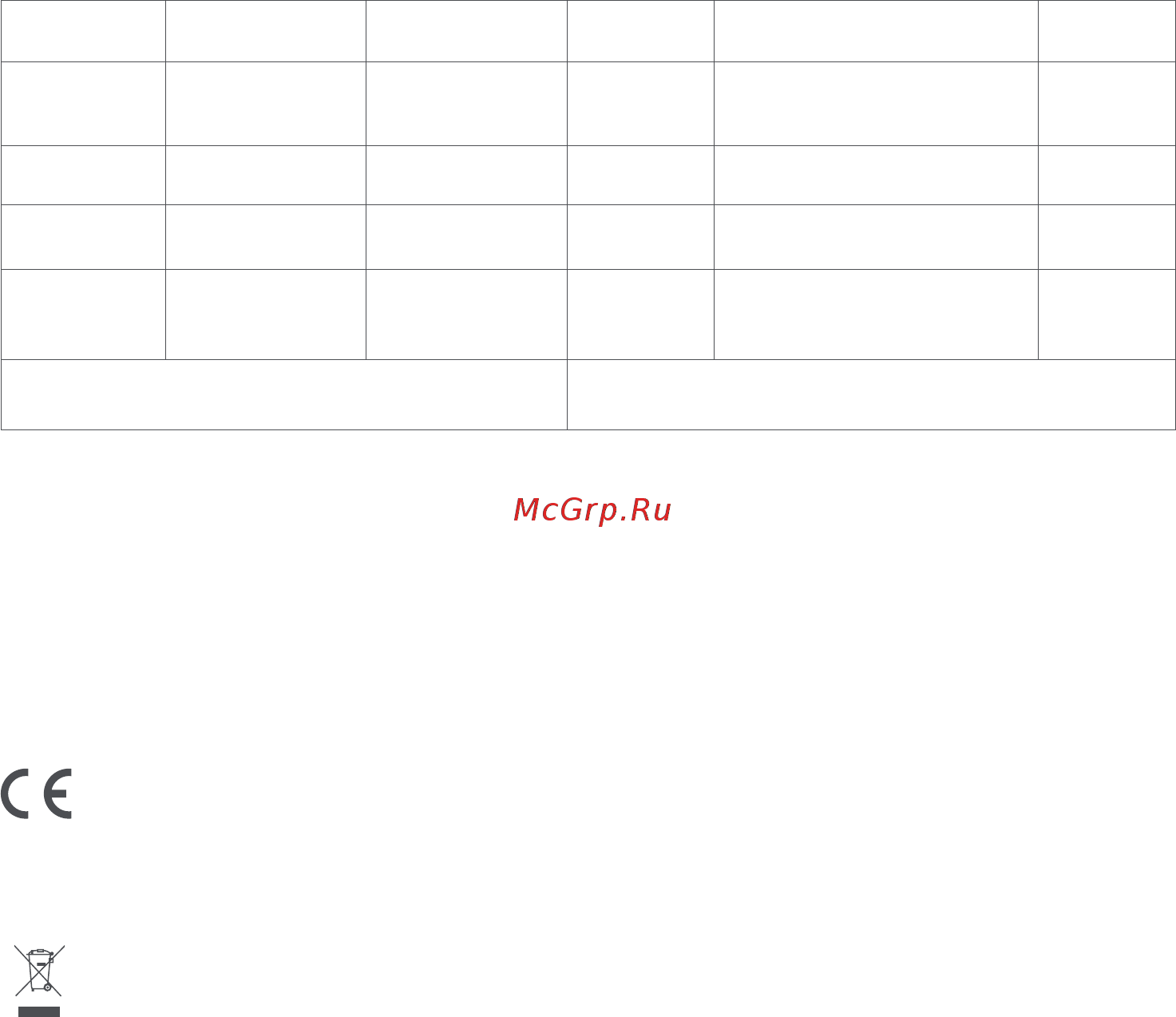 Mi Air Purifier 3H (FJY4031GL ) [17/92] Informazioni sulla conformità a normative e standard