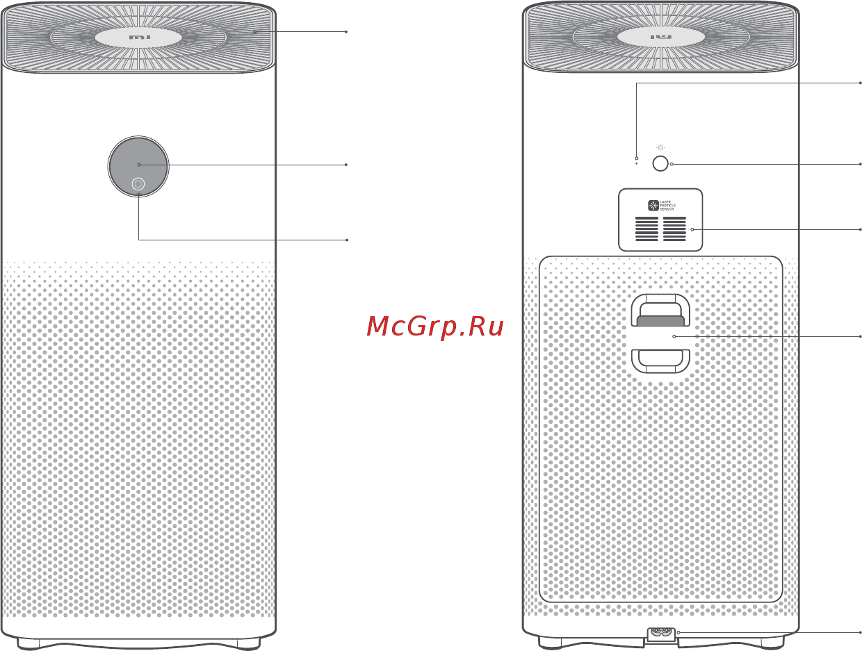 Mi Air Purifier 3H (FJY4031GL ) [19/92] Présentation du produit