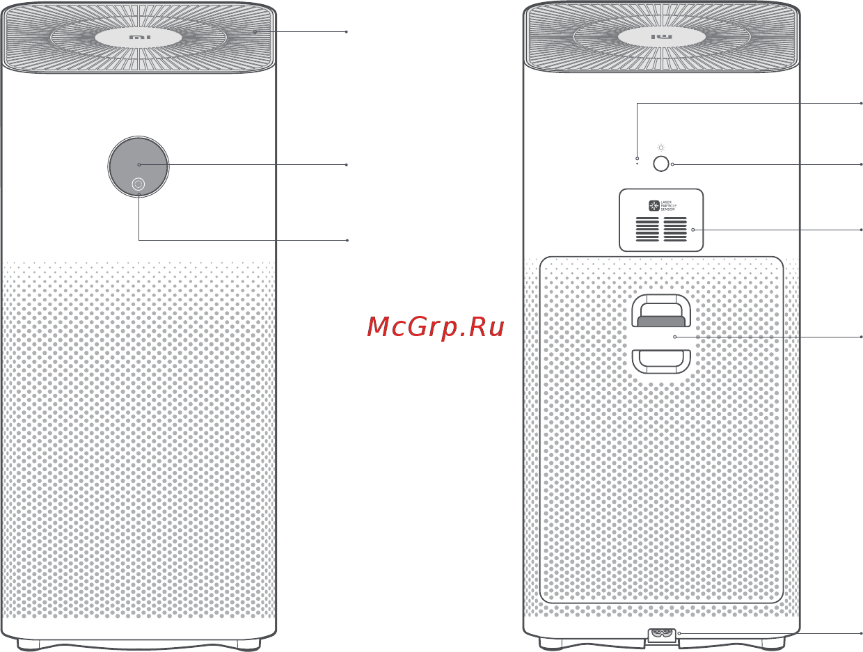 Mi Air Purifier 3H (FJY4031GL ) [3/92] Product overview