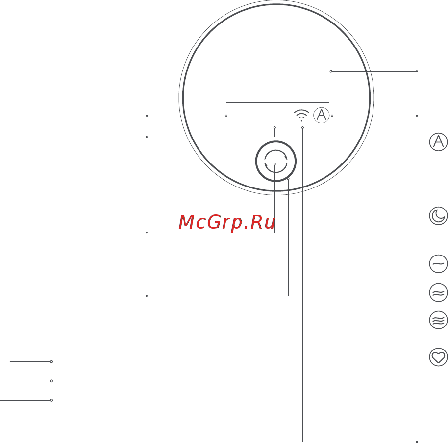 Mi Air Purifier 3H (FJY4031GL ) [36/92] Produktübersicht