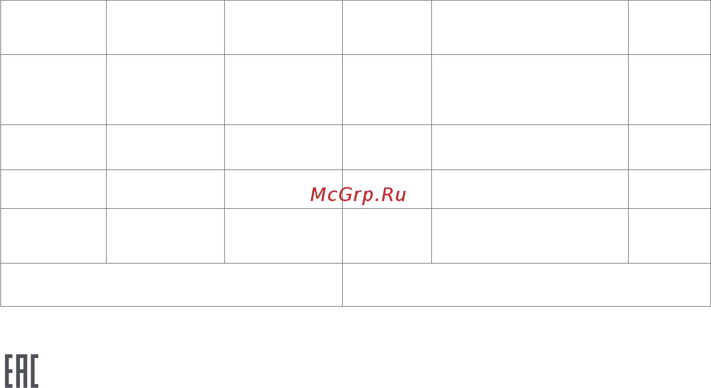 Mi Air Purifier 3H (FJY4031GL ) [49/92] Технические характеристики