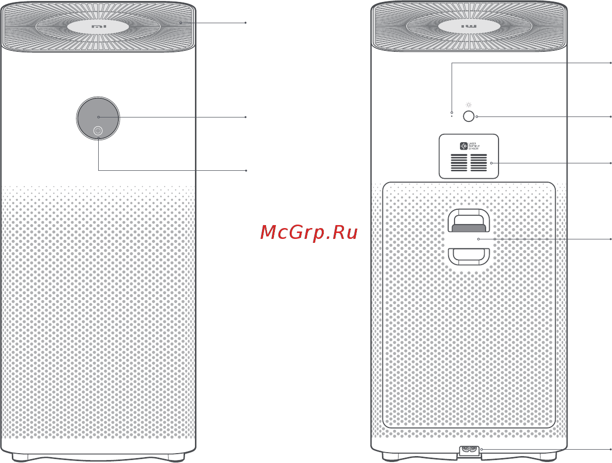 Mi Air Purifier 3H (FJY4031GL ) [59/92] ภาพรวมผล ตภ ณฑ