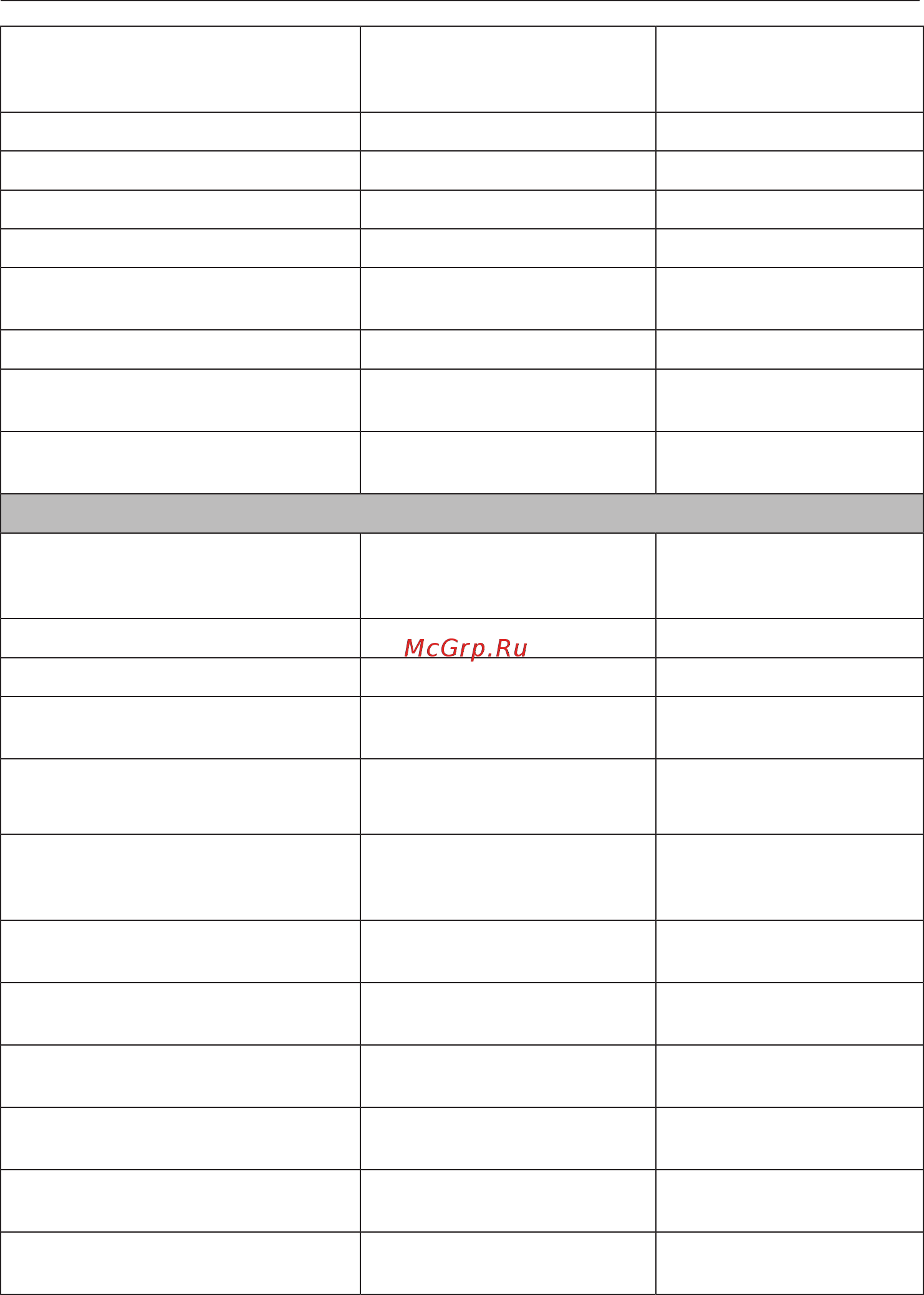 Miele DGC7860 BRWS [119/200] Специальные программы