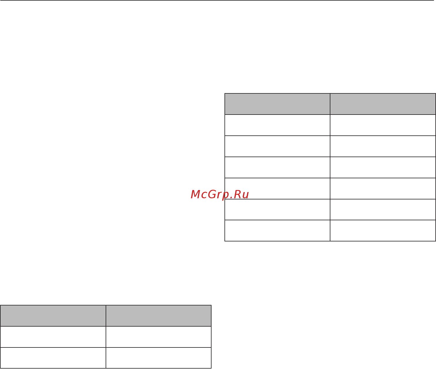 Miele DGC7860 BRWS [140/200] Установки