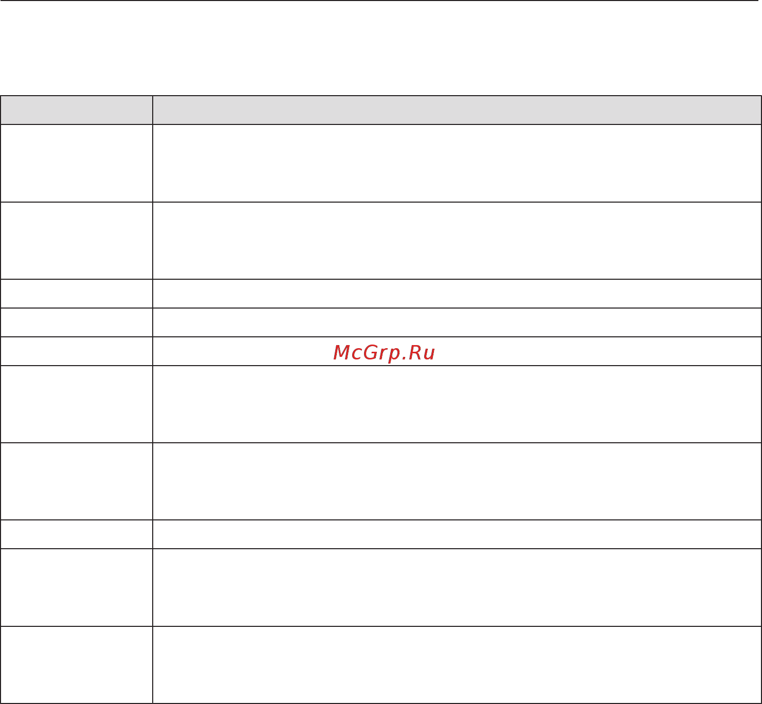 Miele DGC7860 BRWS [28/200] Символы