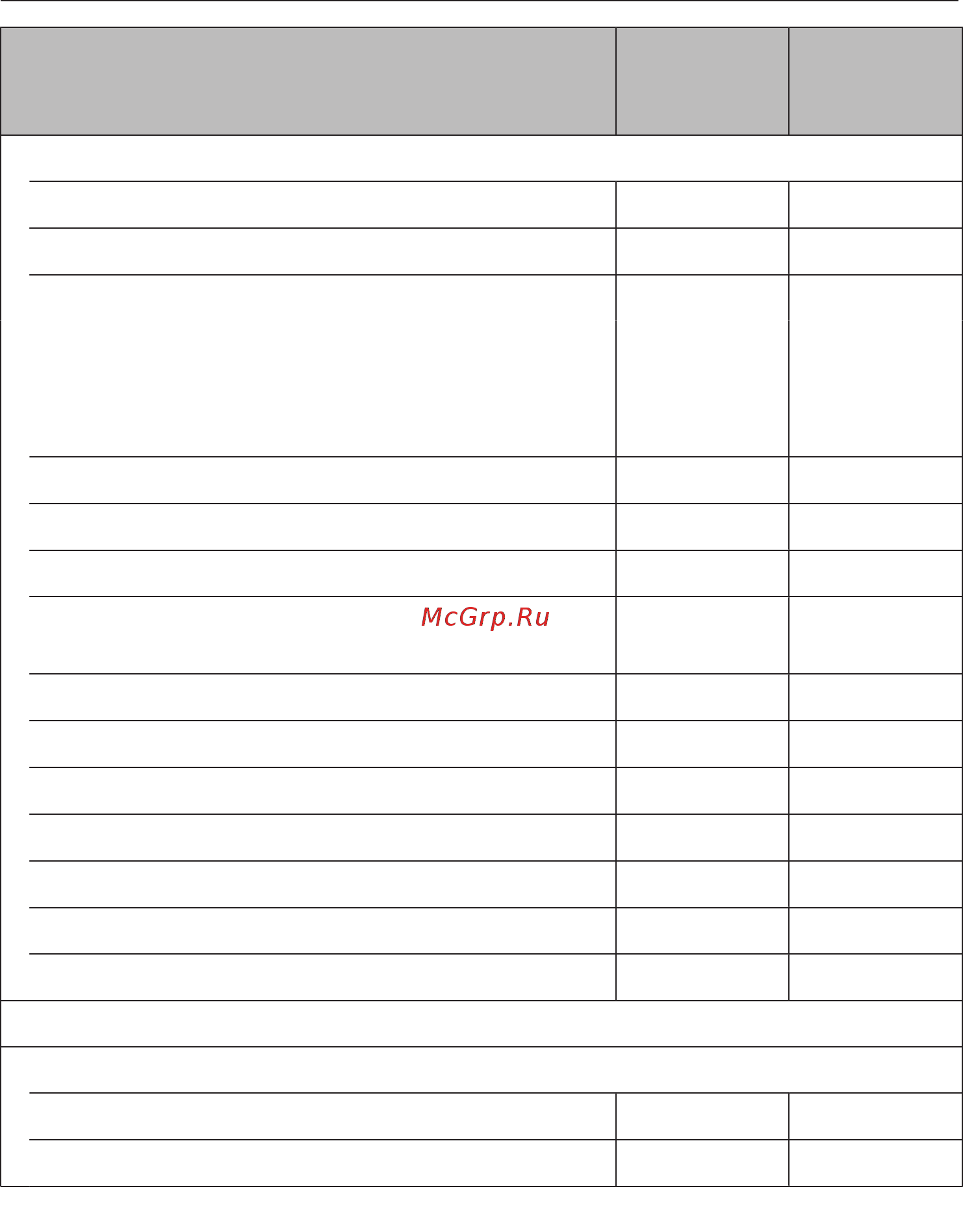 Miele DGC7860 BRWS [60/200] Главное меню и подменю