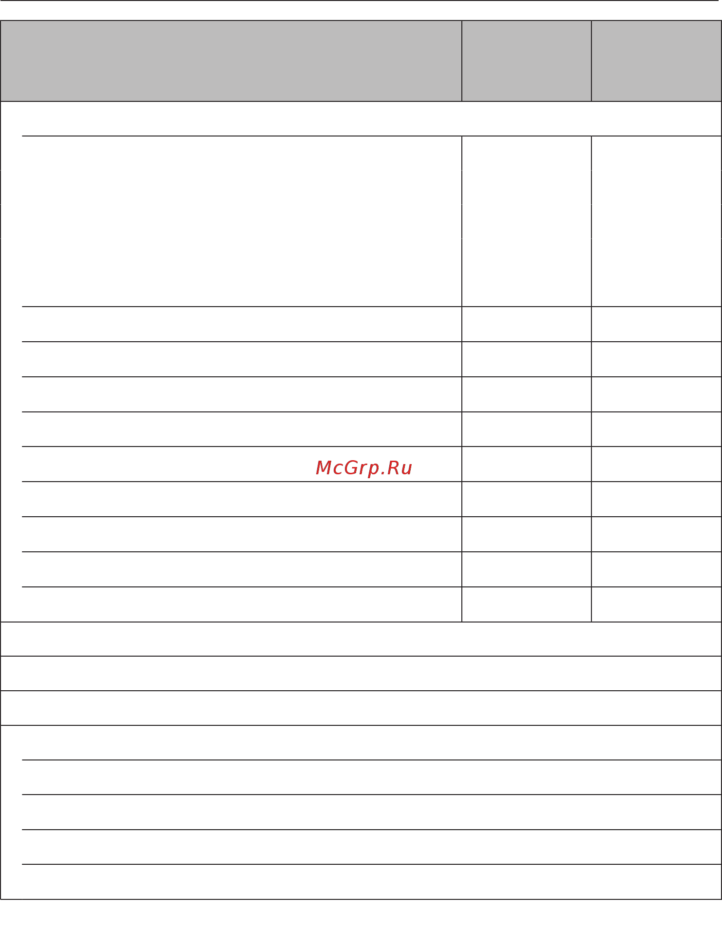Miele DGC7860 BRWS [61/200] Главное меню и подменю