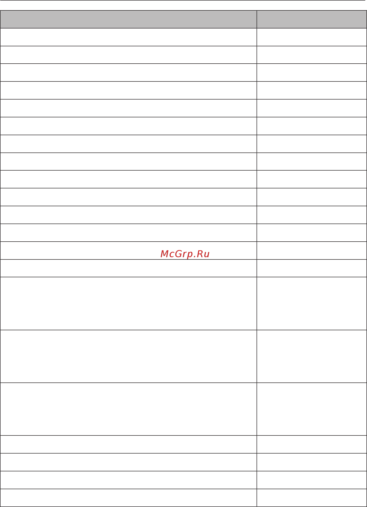 Miele DGC7860 BRWS [79/200] Приготовление на пару