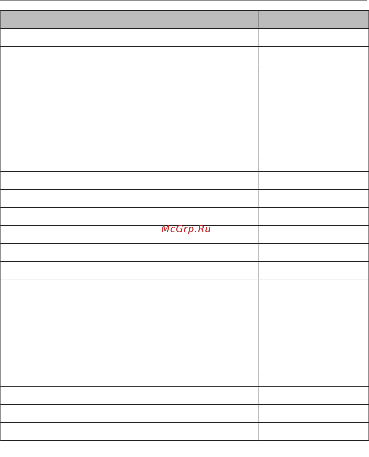 Miele DGC7860 BRWS [80/200] Приготовление на пару